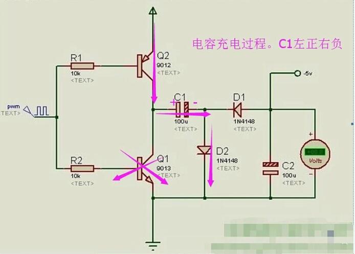 负电压