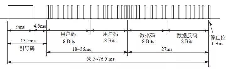 单片机