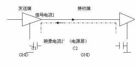 pcb