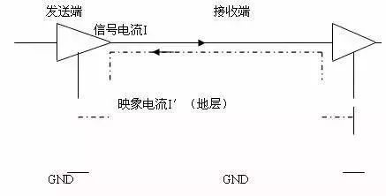 pcb