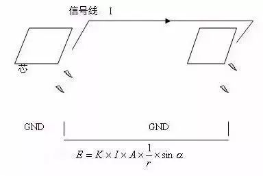 pcb