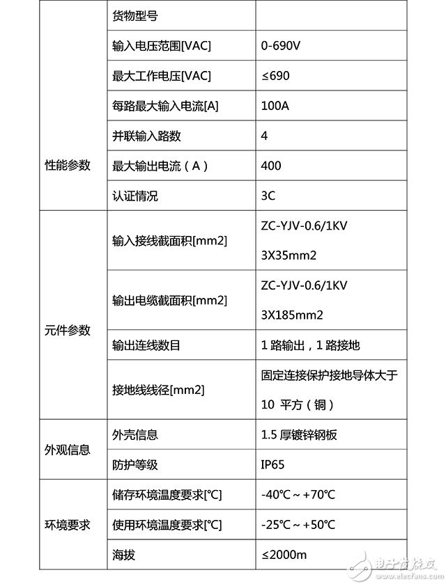 逆变器