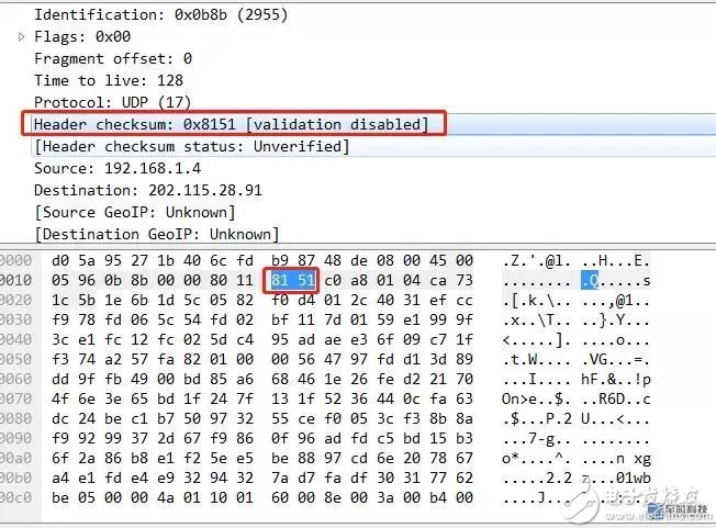 FPGA