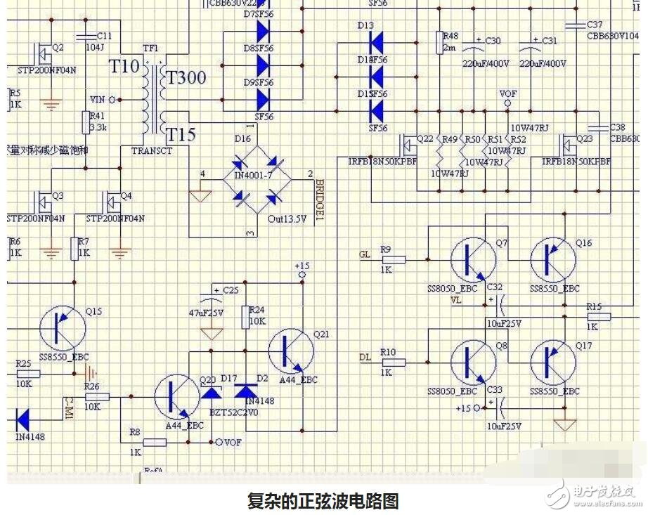 正弦波逆变器