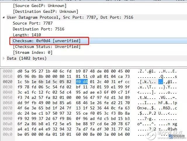 FPGA