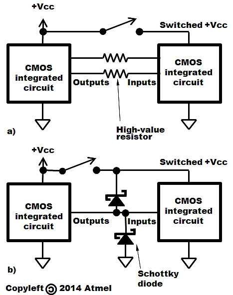 PCB打样