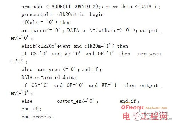 FPGA