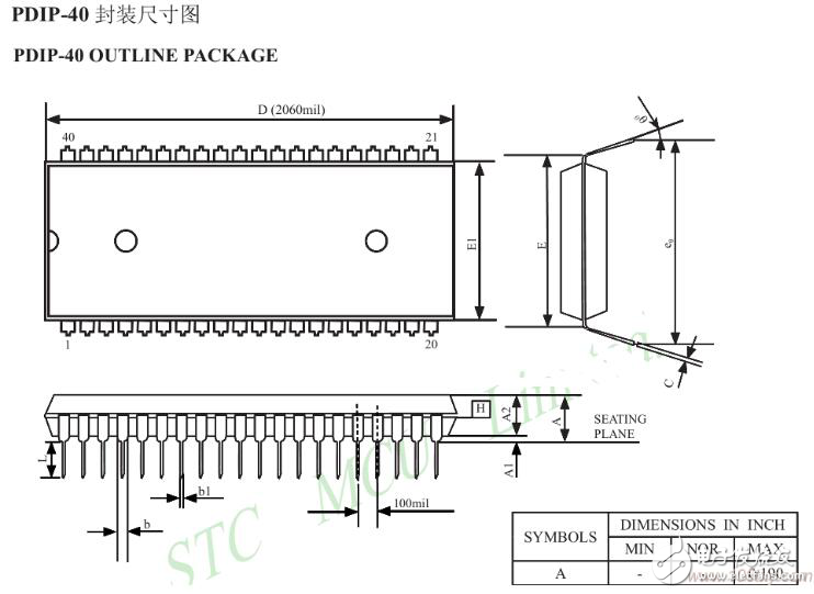 pcb