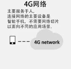 5G