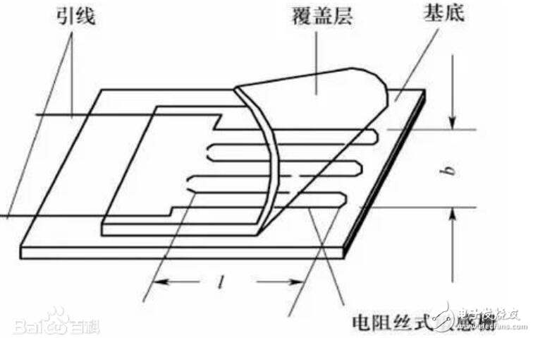 传感器