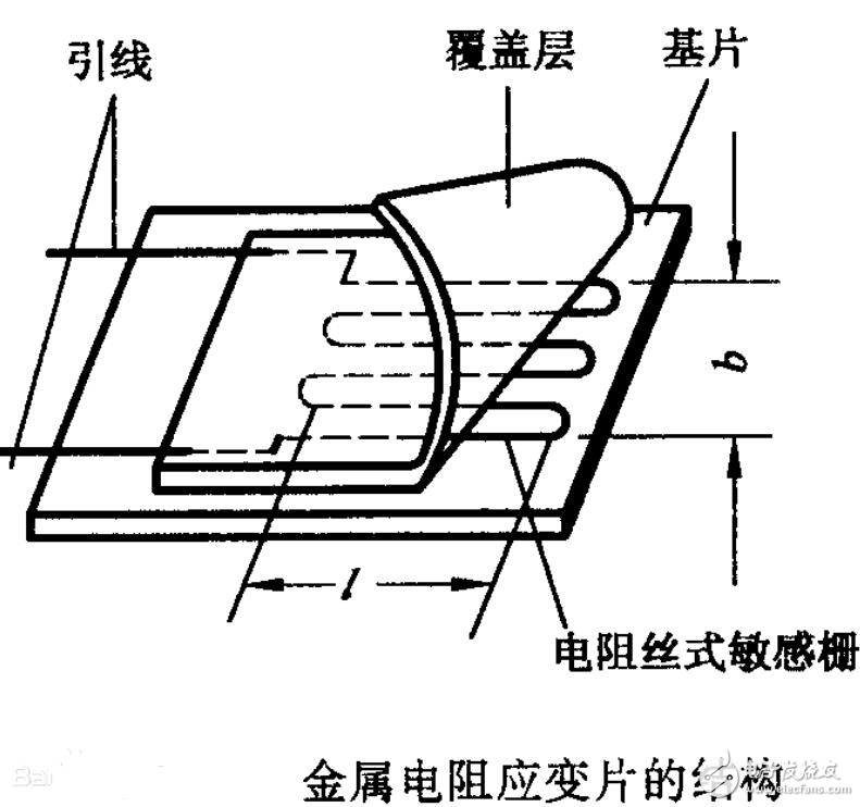 传感器