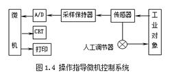 控制系统