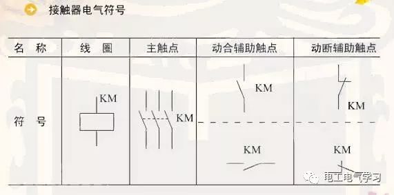 接触器