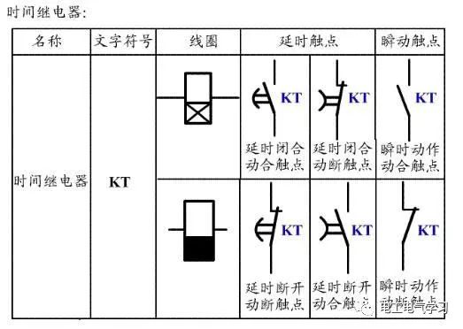 接触器