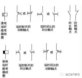 接触器