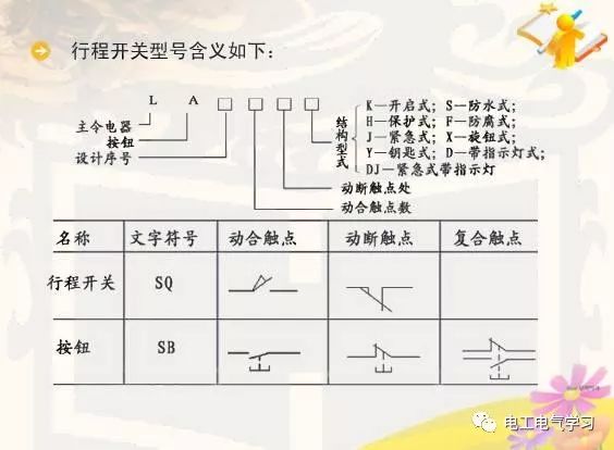 接触器