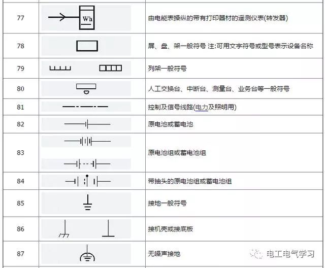 接触器