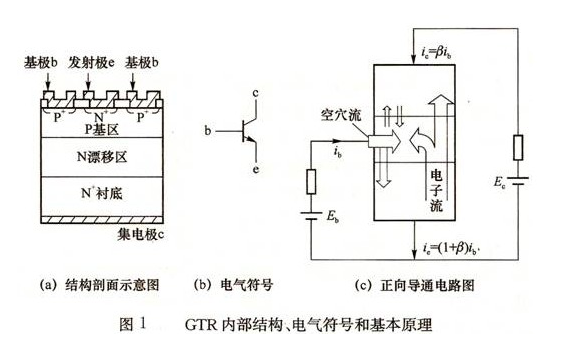 集电极