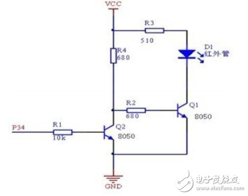 红外遥控