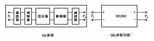 计算机