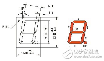 数码管