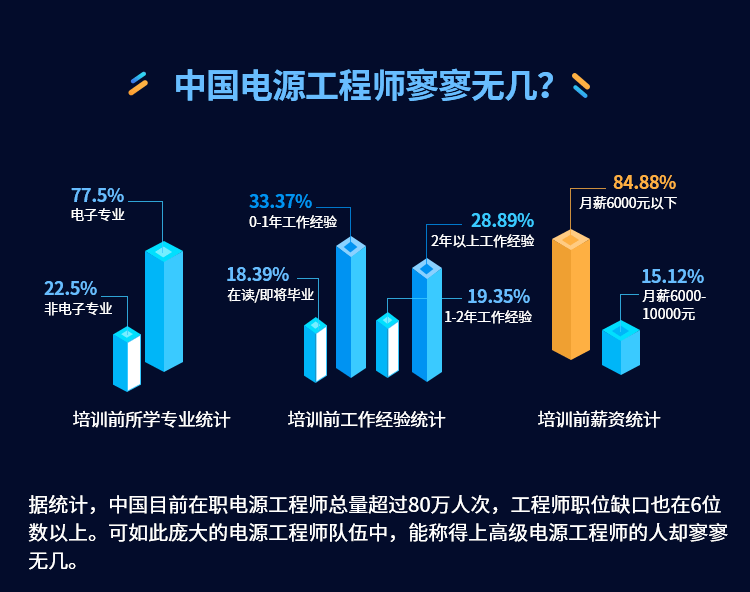 张飞反激开关电源0826-详情页原型图-恢复的_03.gif