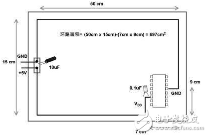 模拟布线