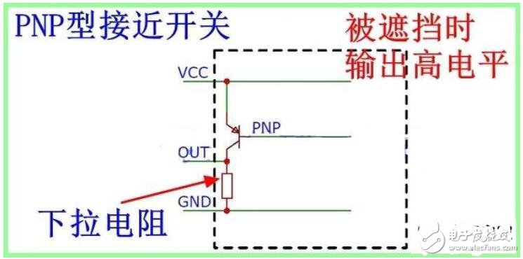 接近开关