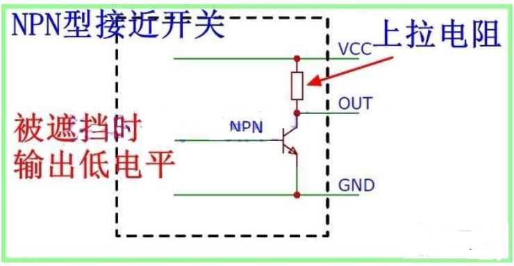 接近开关