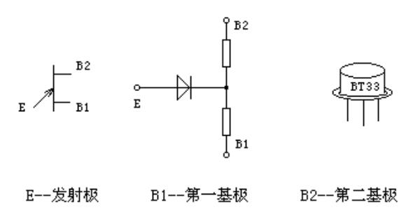 单结晶体管