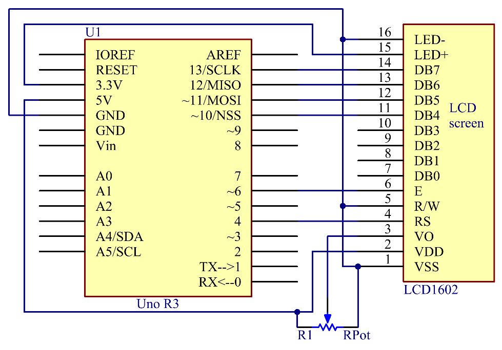 Arduino