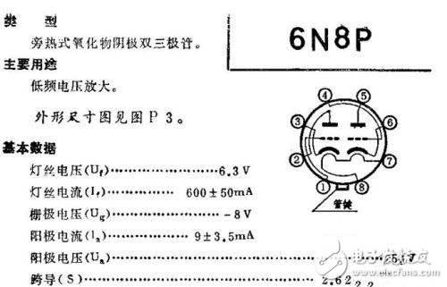 电子管