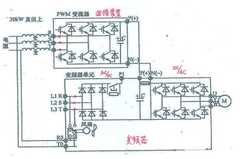 回馈制动