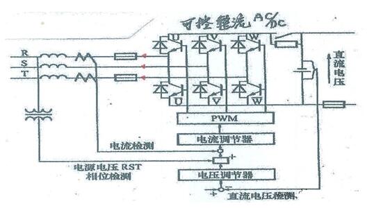 回馈制动