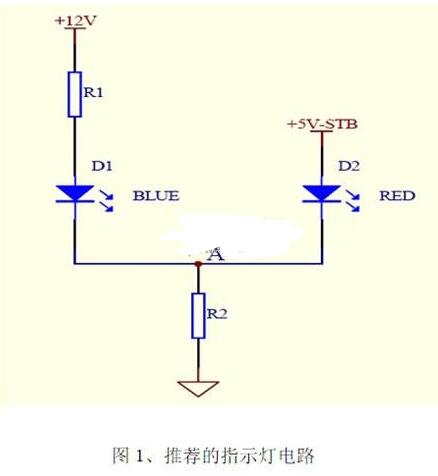 指示灯