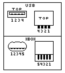 USB适配器