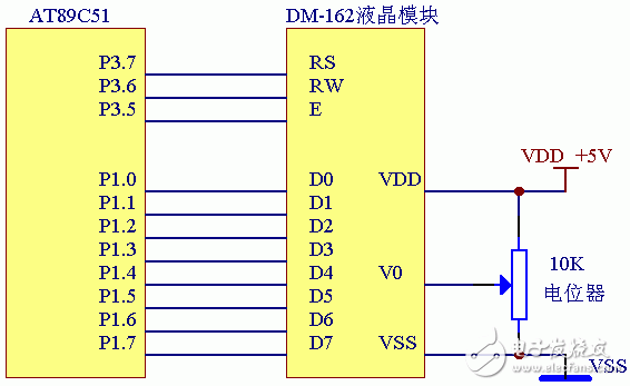 液晶显示