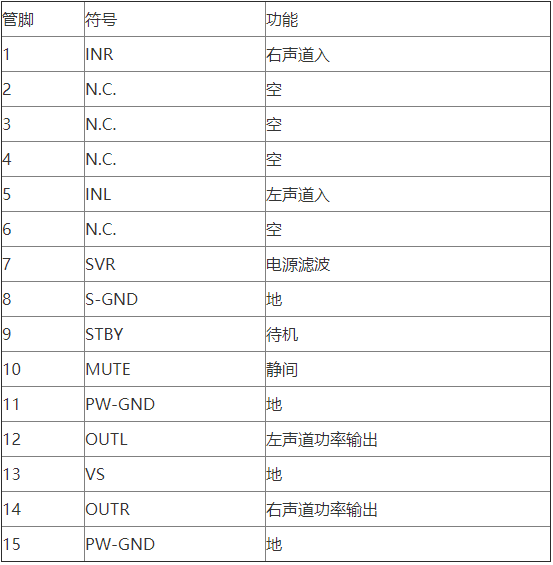 功率放大器