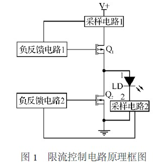 驱动电源