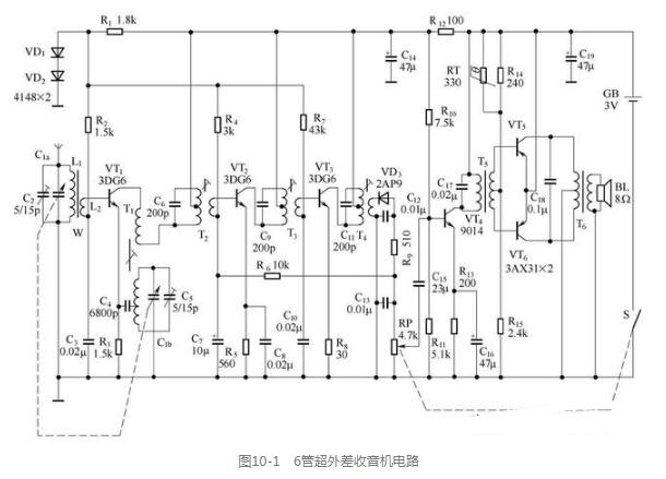 超外差收音机