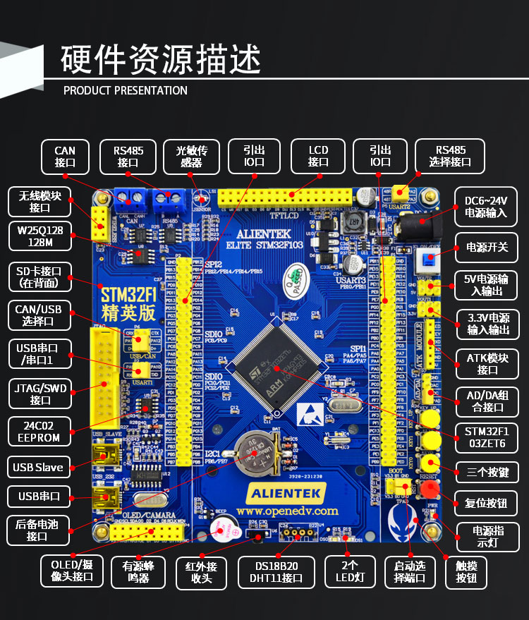 嵌入式主板