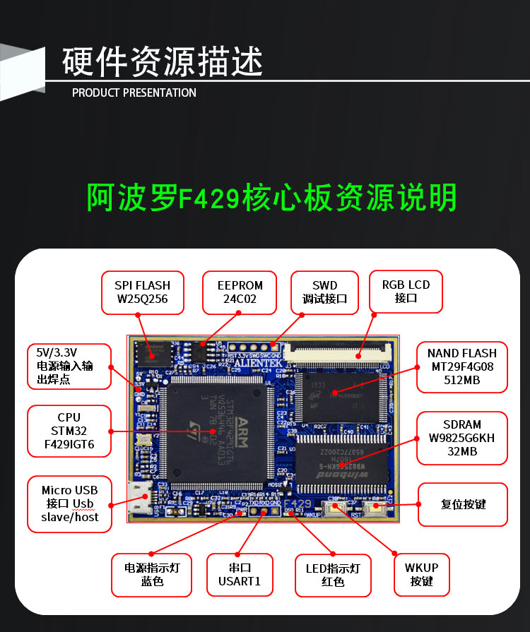 嵌入式主板