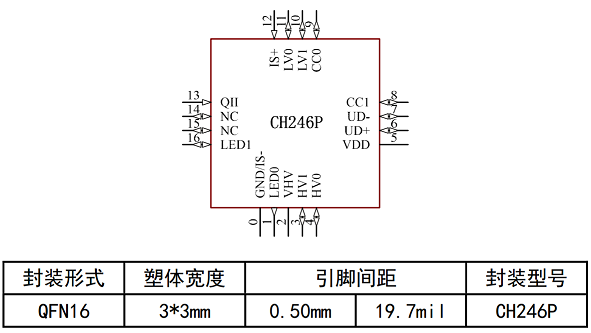 嵌入式主板