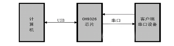 沁恒股份