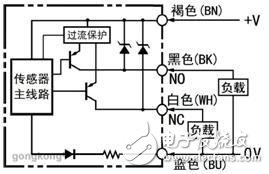 接近开关