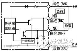 接近开关