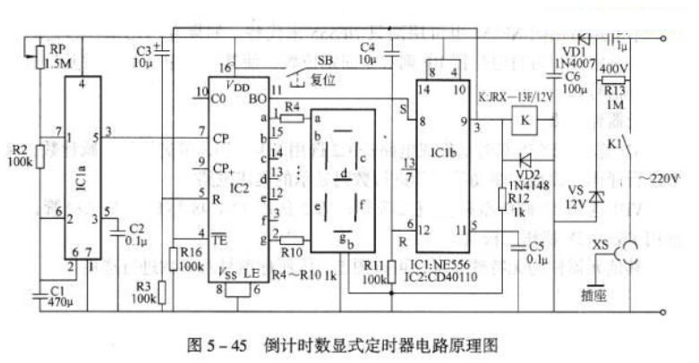 计数器