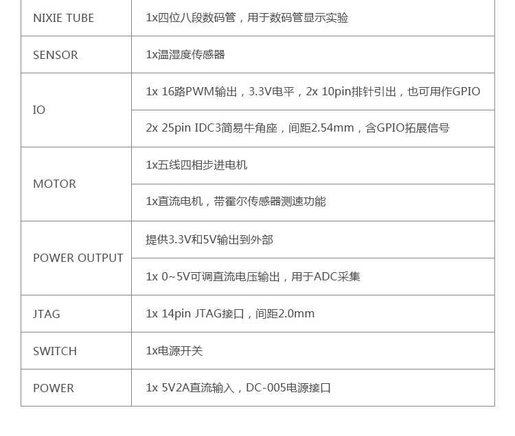 广州创龙电子