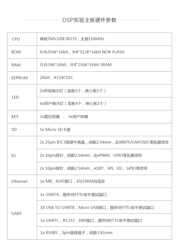 广州创龙电子