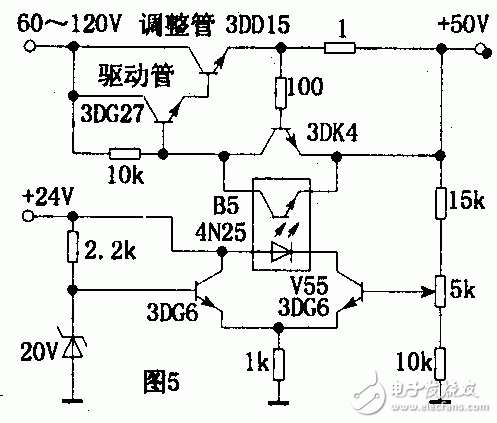 耦合器